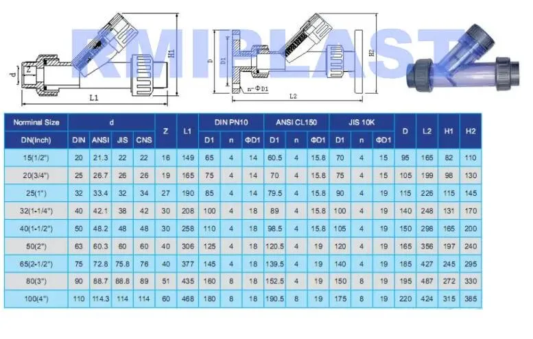 Plastic Clear PVC PP Pph UPVC CPVC Filter/Flow Meter/Sight Glass/Level Meter/Wafer Check Valve/ Y Strainer DIN JIS ANSI 20mm 110mm Pn10 Cl150 Socket/Flange ISO